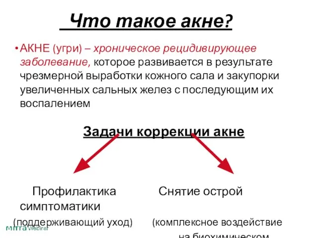 Что такое акне? АКНЕ (угри) – хроническое рецидивирующее заболевание, которое развивается