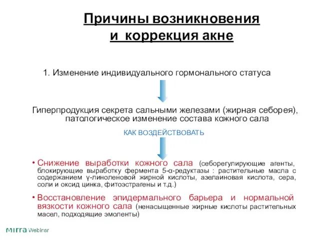 Причины возникновения и коррекция акне 1. Изменение индивидуального гормонального статуса Гиперпродукция