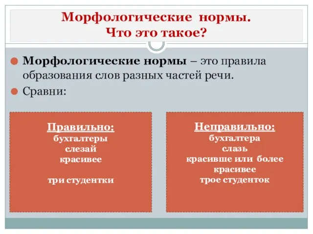 Морфологические нормы. Что это такое? Морфологические нормы – это правила образования