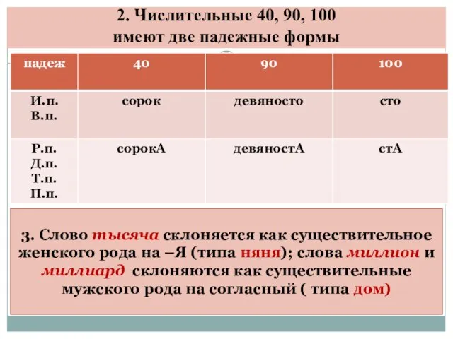 2. Числительные 40, 90, 100 имеют две падежные формы 3. Слово