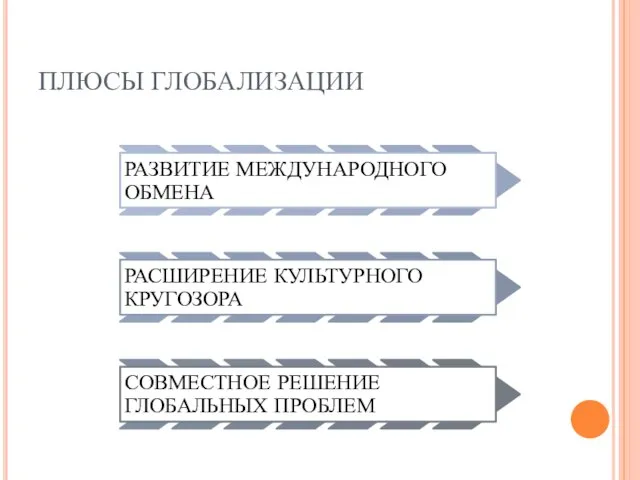 ПЛЮСЫ ГЛОБАЛИЗАЦИИ