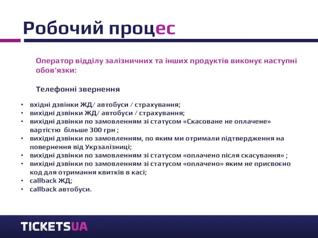 Робочий процес Оператор відділу залізничних та інших продуктів виконує наступні обов’язки: