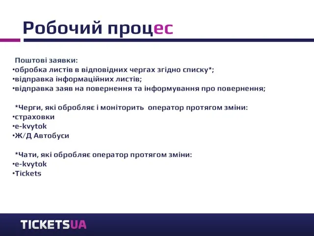 Робочий процес Поштові заявки: обробка листів в відповідних чергах згідно списку*;