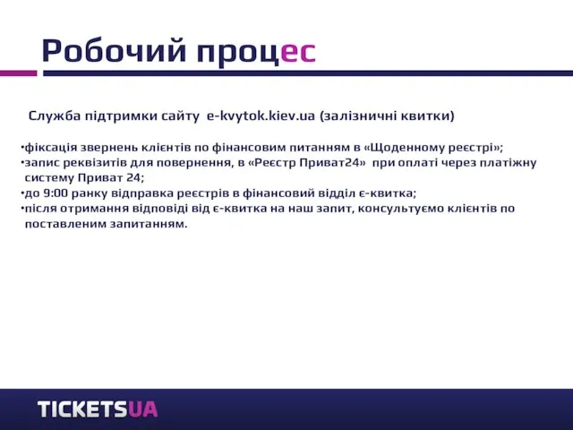 Робочий процес Служба підтримки сайту e-kvytok.kiev.ua (залізничні квитки) фіксація звернень клієнтів