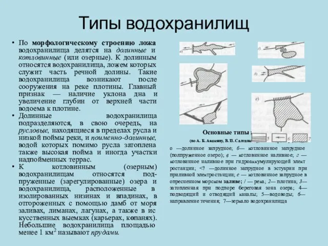 Типы водохранилищ По морфологическому строению ложа водохранилища делятся на долинные и