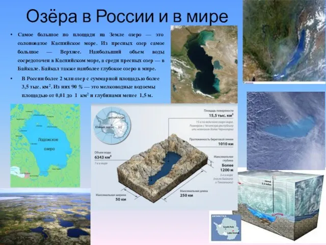 Озёра в России и в мире Самое большое по площади на