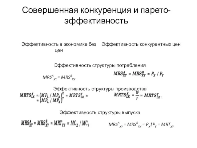 Совершенная конкуренция и парето-эффективность