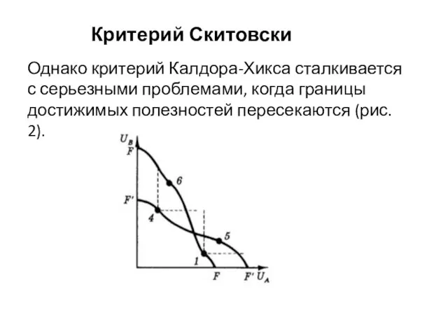 Критерий Скитовски Однако критерий Калдора-Хикса сталкивается с серьезными проблемами, когда границы достижимых полезностей пересекаются (рис. 2).