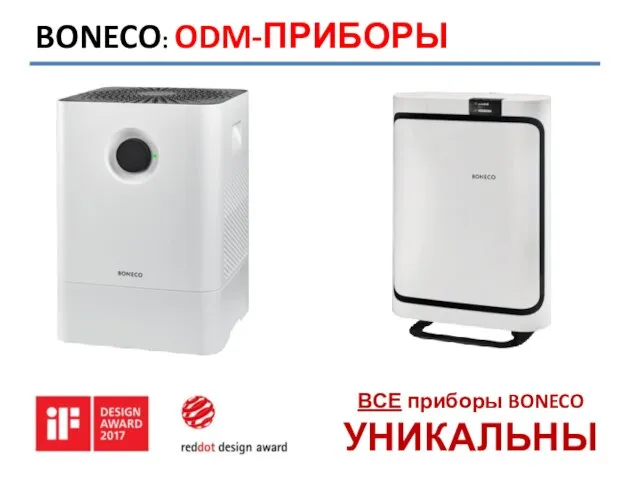 BONECO: ODM-ПРИБОРЫ ВСЕ приборы BONECO УНИКАЛЬНЫ