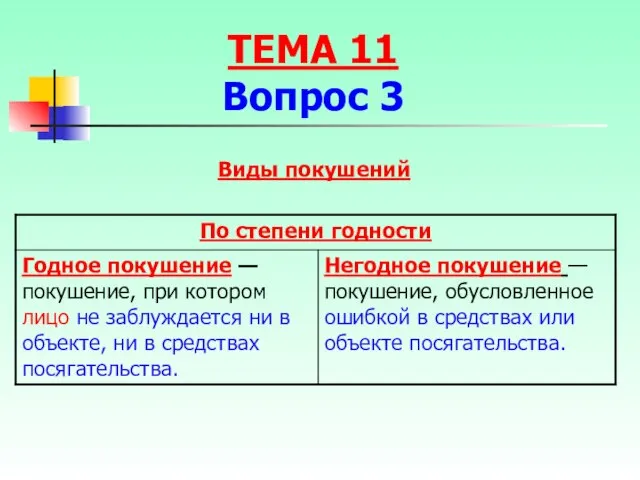 Виды покушений ТЕМА 11 Вопрос 3