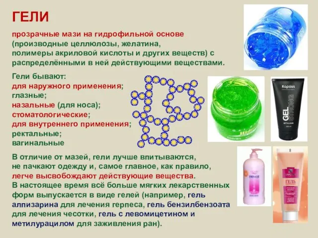 ГЕЛИ прозрачные мази на гидрофильной основе (производные целлюлозы, желатина, полимеры акриловой