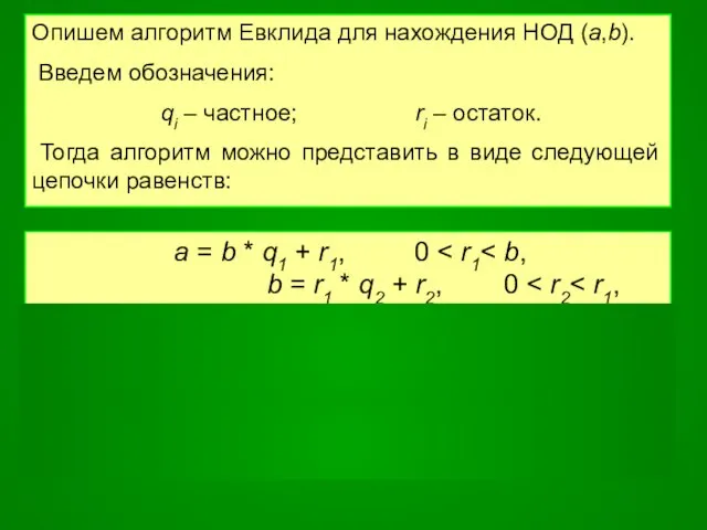 Опишем алгоритм Евклида для нахождения НОД (a,b). Введем обозначения: qi –