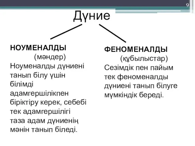 Дүние НОУМЕНАЛДЫ (мәндер) Ноуменалды дүниені танып білу үшін білімді адамгершілікпен біріктіру