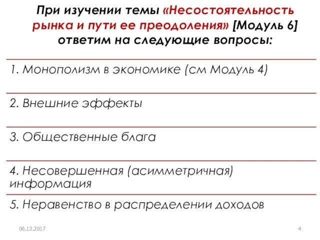 При изучении темы «Несостоятельность рынка и пути ее преодоления» [Модуль 6] ответим на следующие вопросы: 06.12.2017