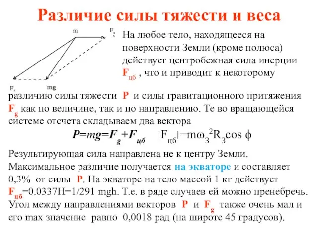 Различие силы тяжести и веса На любое тело, находящееся на поверхности