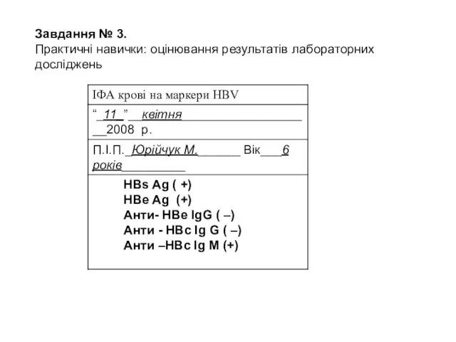 Завдання № 3. Практичні навички: оцінювання результатів лабораторних досліджень