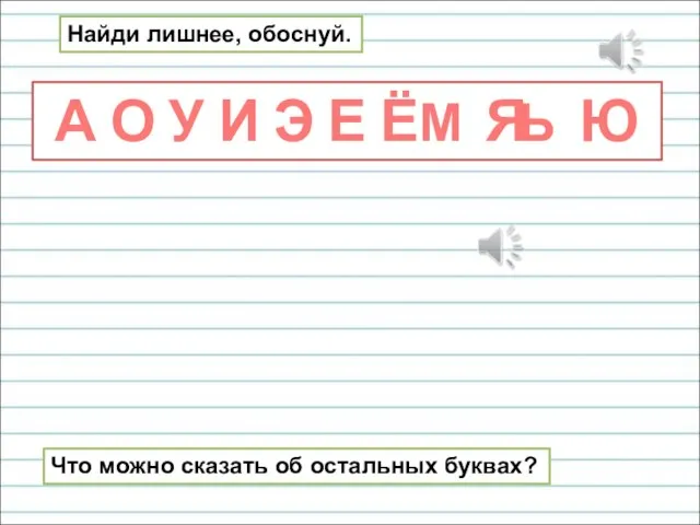 Найди лишнее, обоснуй. А О У И Э Е Ё Я