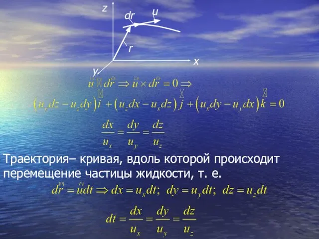 Траектория– кривая, вдоль которой происходит перемещение частицы жидкости, т. е. z x y dr u r