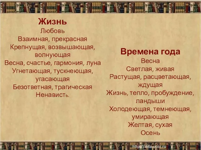 Жизнь Любовь Взаимная, прекрасная Крепнущая, возвышающая, волнующая Весна, счастье, гармония, луна