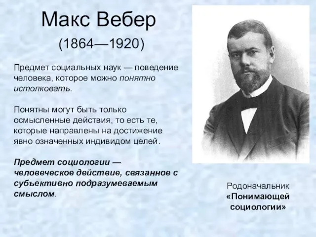 Макс Вебер (1864—1920) Предмет социальных наук — поведение человека, которое можно