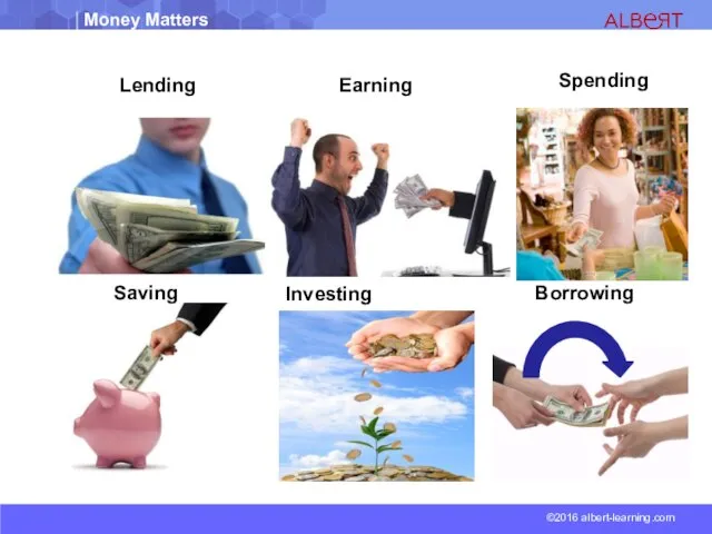 Lending Borrowing Investing Saving Spending Earning