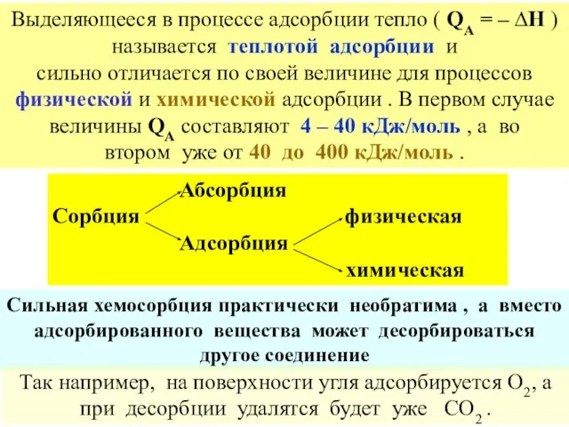 Выделяющееся в процессе адсорбции тепло ( QA = – ∆H )