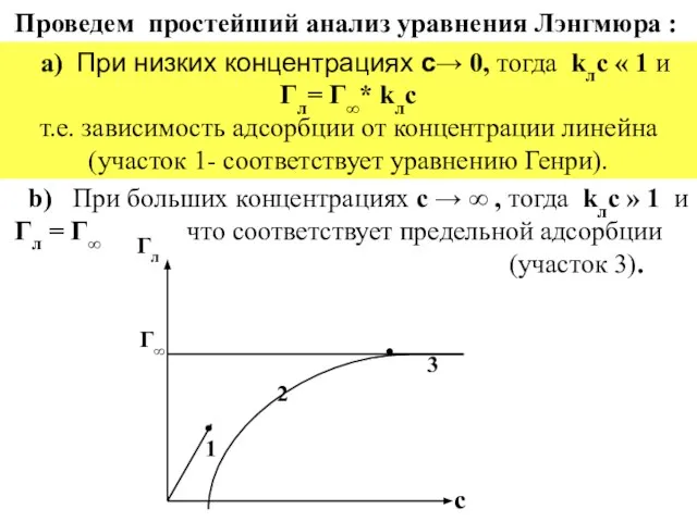 a) При низких концентрациях с→ 0, тогда kлc « 1 и