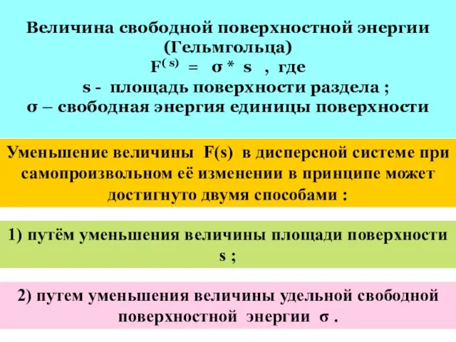 Величина свободной поверхностной энергии (Гельмгольца) F( s) = σ * s