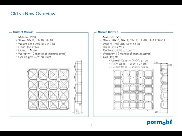 Old vs New Overview Mosaic Refresh Material: PVC Sizes: 16x16, 18x16,