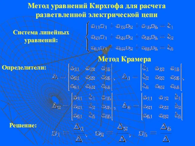 Система линейных уравнений: Определители: Решение: Метод уравнений Кирхгофа для расчета разветвленной электрической цепи Метод Крамера