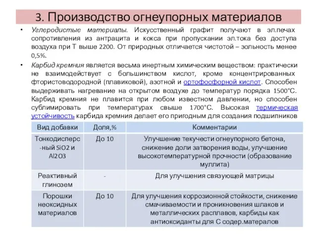 Углеродистые материалы. Искусственный графит получают в эл.печах сопротивления из антрацита и