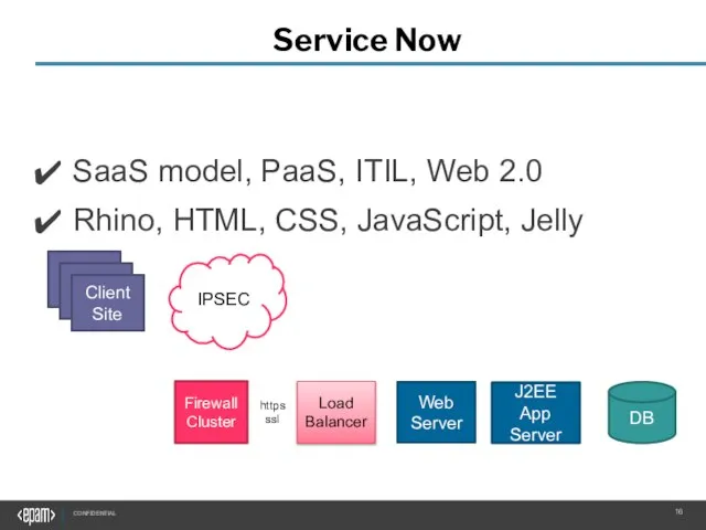 Service Now SaaS model, PaaS, ITIL, Web 2.0 Rhino, HTML, CSS,