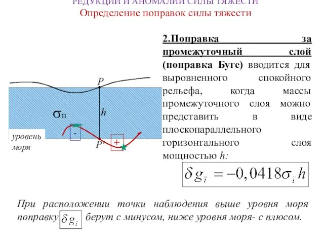 РЕДУКЦИИ И АНОМАЛИИ СИЛЫ ТЯЖЕСТИ Определение поправок силы тяжести - 2.Поправка