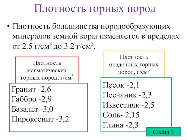 Плотность горных пород Плотность большинства породообразующих минералов земной коры изменяется в