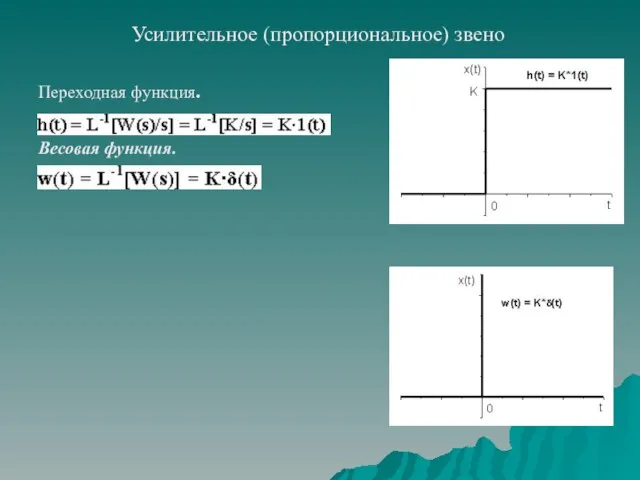 Усилительное (пропорциональное) звено Переходная функция. Весовая функция.