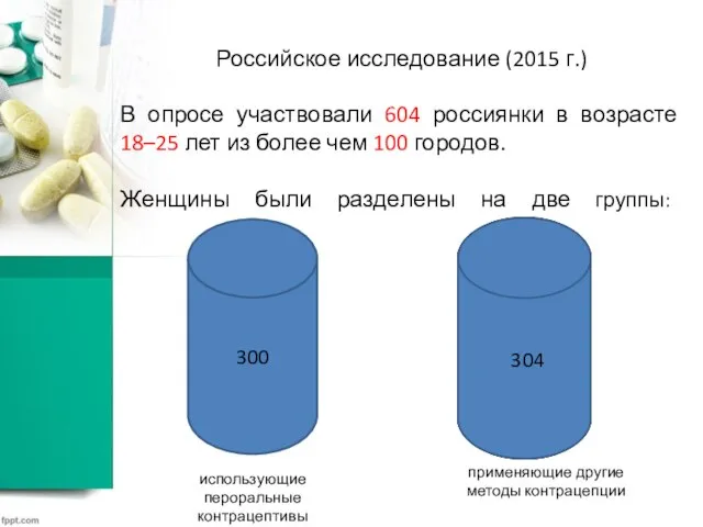 Российское исследование (2015 г.) В опросе участвовали 604 россиянки в возрасте