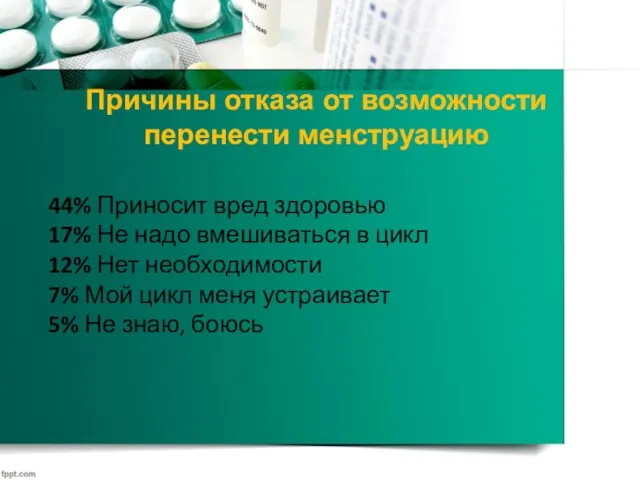 44% Приносит вред здоровью 17% Не надо вмешиваться в цикл 12%