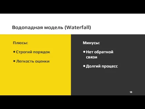 Водопадная модель (Waterfall) Плюсы: Строгий порядок Легкость оценки Минусы: Нет обратной связи Долгий процесс