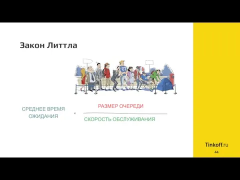 Закон Литтла СРЕДНЕЕ ВРЕМЯ ОЖИДАНИЯ РАЗМЕР ОЧЕРЕДИ СКОРОСТЬ ОБСЛУЖИВАНИЯ =