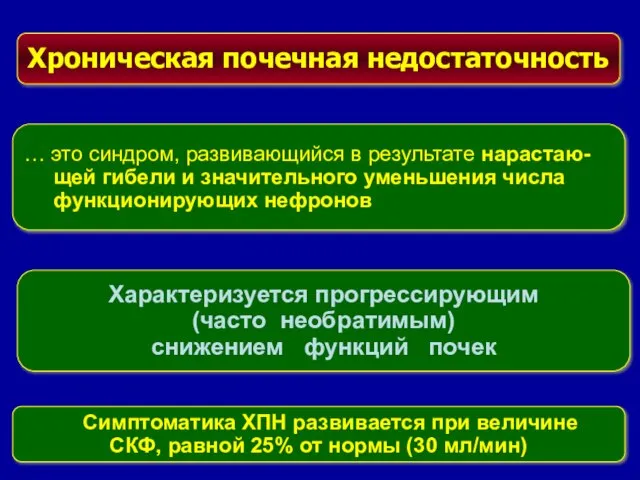 Хроническая почечная недостаточность … это синдром, развивающийся в результате нарастаю- щей