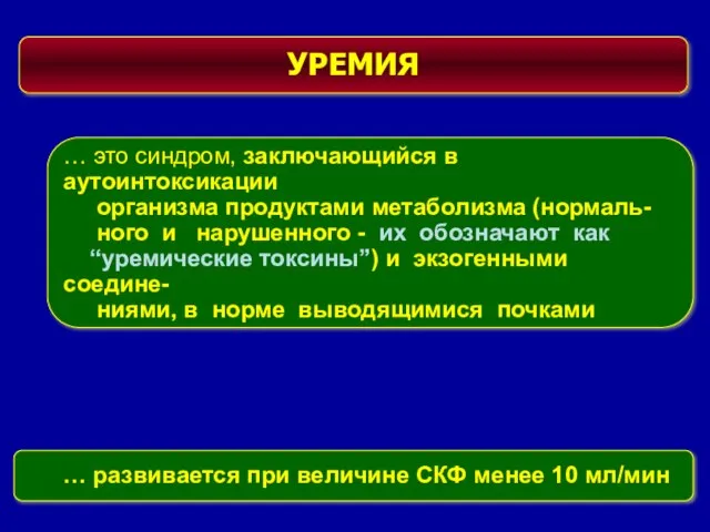 УРЕМИЯ … это синдром, заключающийся в аутоинтоксикации организма продуктами метаболизма (нормаль-