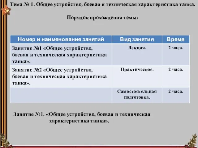 Тема № 1. Общее устройство, боевая и техническая характеристика танка. Порядок