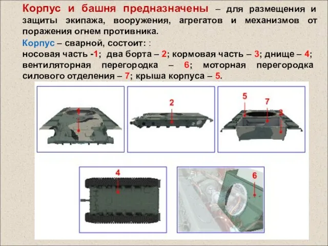 Корпус и башня предназначены – для размещения и защиты экипажа, вооружения,