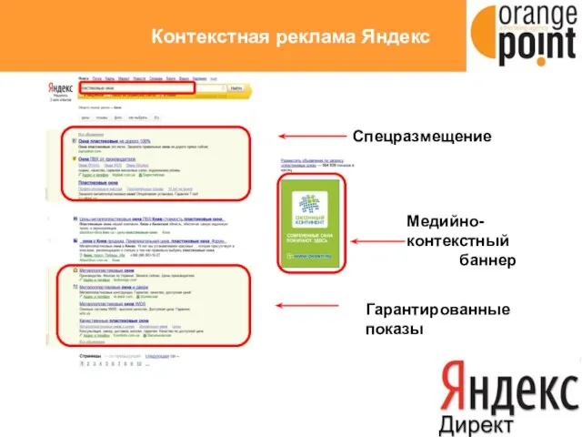 Спецразмещение Гарантированные показы Медийно-контекстный баннер Контекстная реклама Яндекс