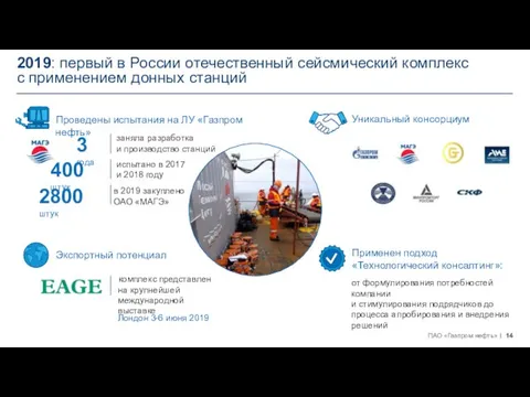 Проведены испытания на ЛУ «Газпром нефть» Применен подход «Технологический консалтинг»: от