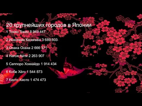 20 крупнейших городов в Японии 1 Токио Токио 8 949 447