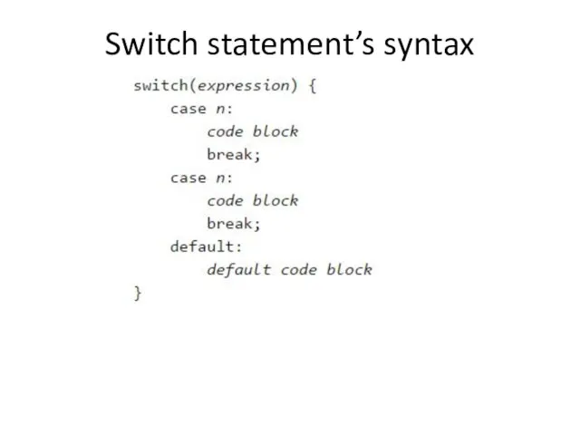 Switch statement’s syntax