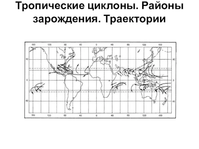 Тропические циклоны. Районы зарождения. Траектории