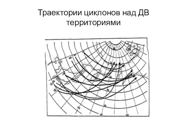 Траектории циклонов над ДВ территориями