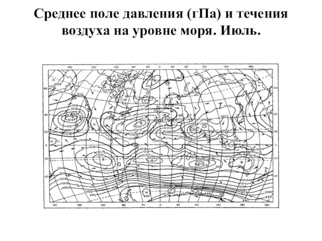 Среднее поле давления (гПа) и течения воздуха на уровне моря. Июль.